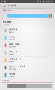 Xperia J1 Compactの空きなし状態